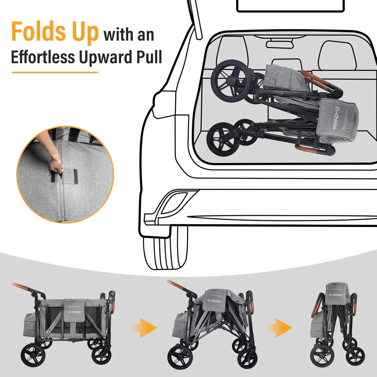 Cochildor 4 Seater All-Terrain Wagon Stroller, 300 lb Capacity, Light Grey - ST4N
