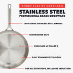 GreenPan x Bobby Flay 10 Piece Stainless Steel Tri-Ply Cookware Set - 8QT Stockpot