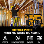 DeWalt Portable Gas Generator 5 000 Starting Watts, 4 000 Running Watts, 223cc - DXGNR4000