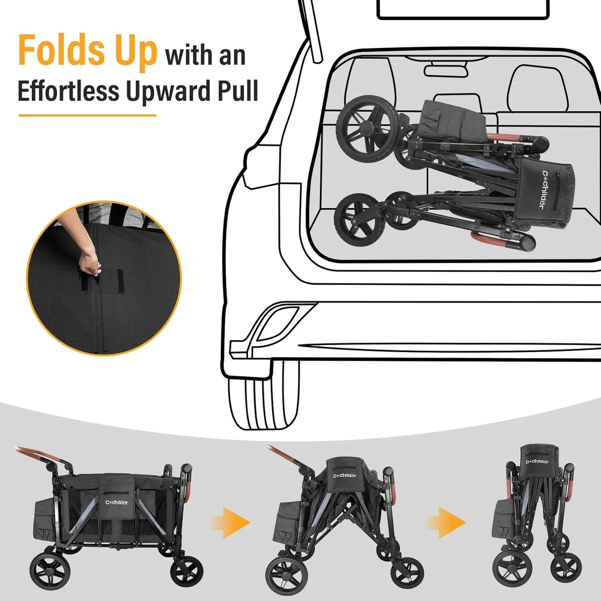 Cochildor 4 Seater All-Terrain Wagon Stroller, 300 lb Capacity, Light Grey - ST4N