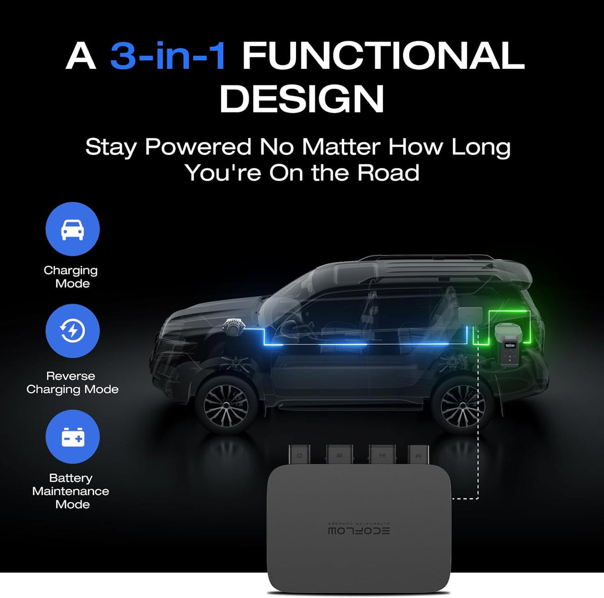 EF ECOFLOW 800W 3-in-1 Alternator Charger - 1kWh In 1.3 Hr