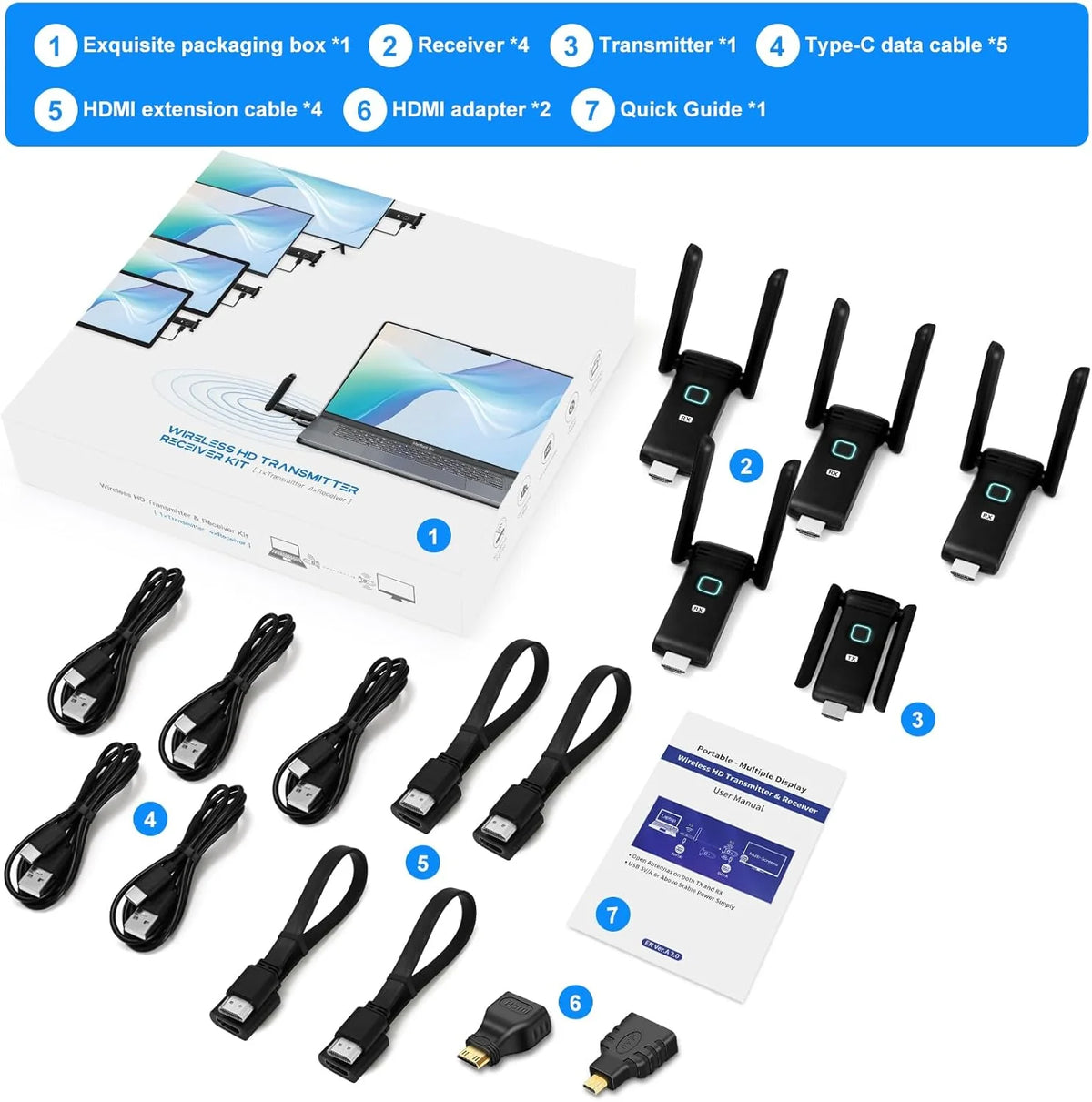 YUYUNLOMN Wireless HDMI Transmitter With 4 Receivers, 165FT, Black - G58F