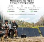 Portable Power Station, 2400W, 2048Wh - delta-2-max-2048wh