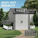 Rubbermaid Resin Outdoor Storage Shed With Floor, 7x7 ft, Gray