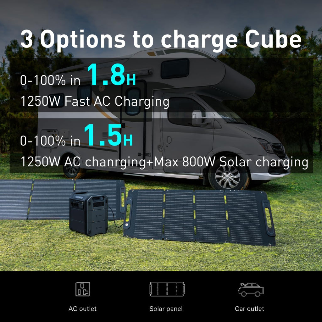 Segway Portable Power Station 2048Wh LiFePO4 Battery, 2200W, 3 AC Outlets - Cube 2000
