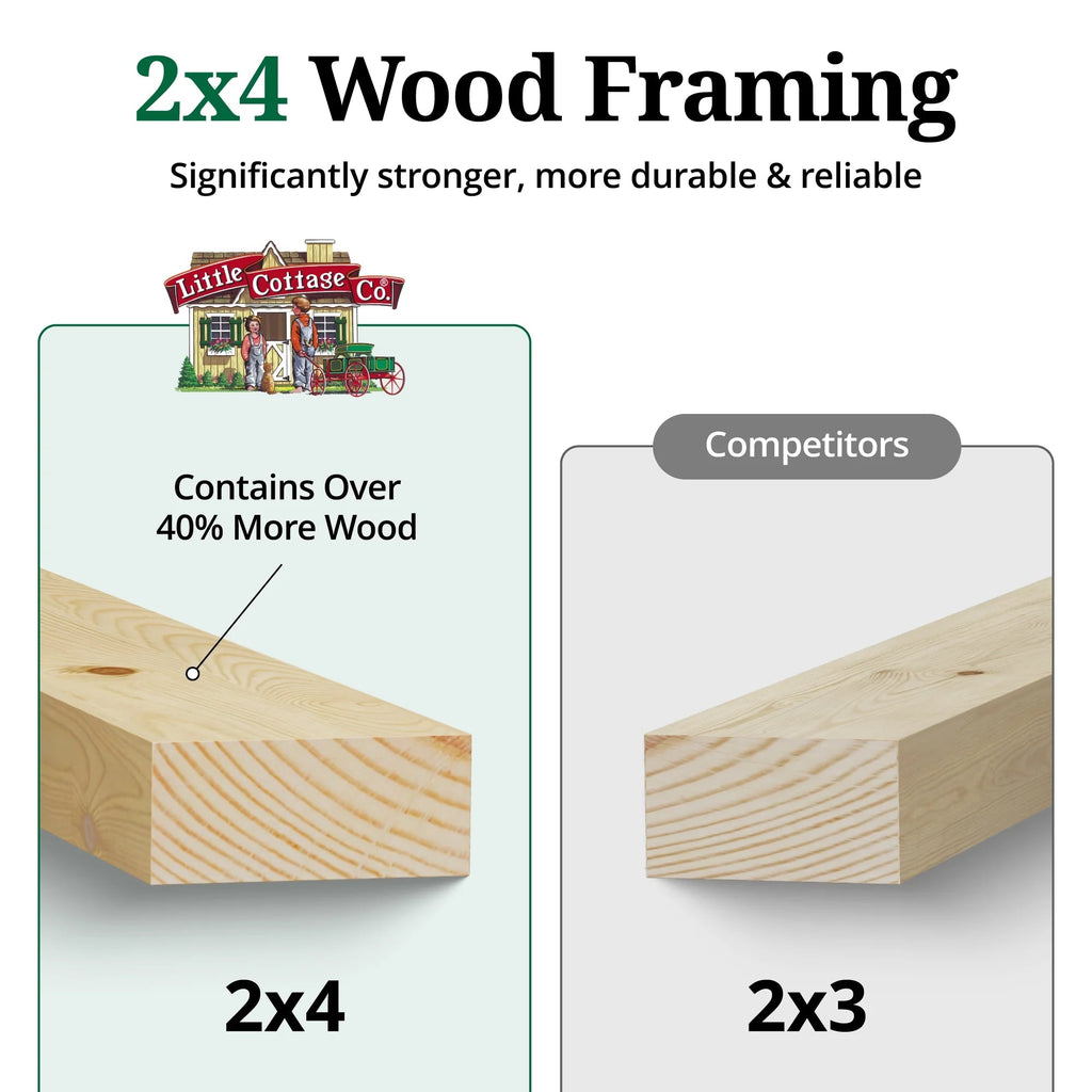 Little Cottage Co. Outdoor Wood Storage Shed, 8x8, Precut DIY Kit - Colonial Pinehurst