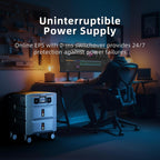 IEE Portable Power Station 5120Wh 120/240V 5000W LFP Battery - SP5000