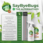 SayByeBugs Bed Bug Extermination Spray