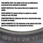 Continental ContiSportAttack 2 Sport Motorcycle Tires 120/70ZR17 Front & 180/55ZR17 Rear