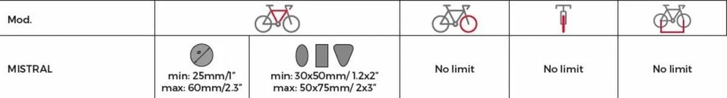 Menabo Trunk-Mounted 3-Bike Rack - Mistral