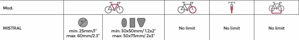 Menabo Trunk-Mounted 3-Bike Rack - Mistral