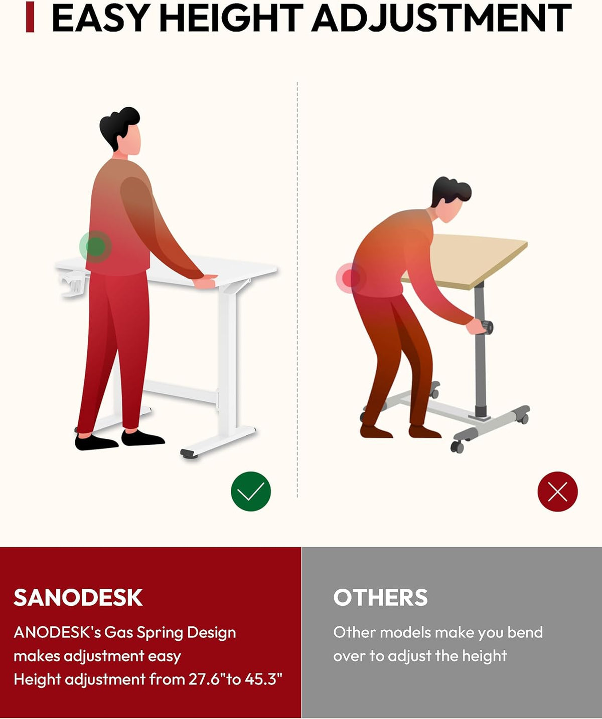 SANODESK Mobile Standing Desk With Gas-Spring Lift - 32x20, 40x24, Or 48x24 One-Piece Desktop