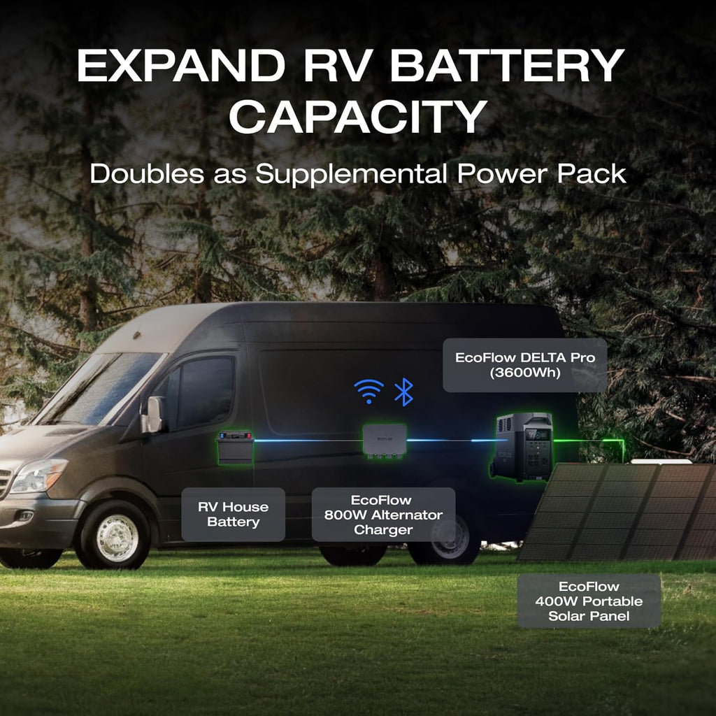 EF ECOFLOW 800W 3-in-1 Alternator Charger - 1kWh In 1.3 Hr
