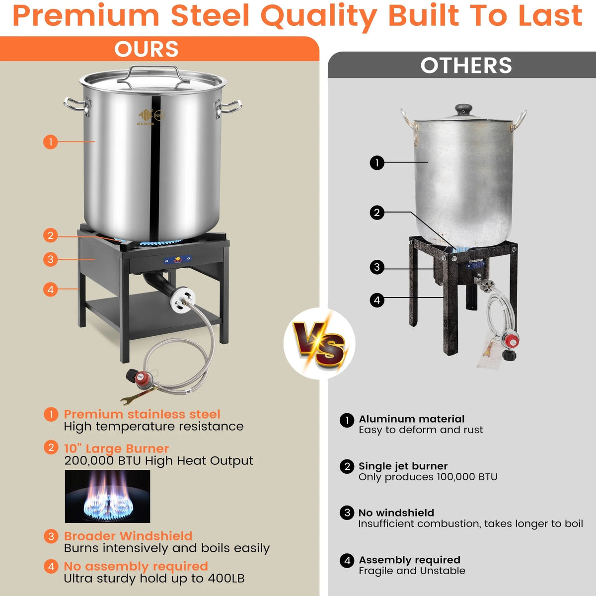 100QT Stainless Steel Seafood Boiling Kit With 82QT Basket And 200,000BTU Propane Stove