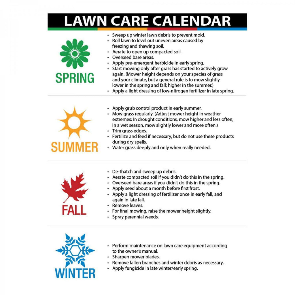 Agri-Fab Tow-Behind Drop Spreader 175 lb - 45-0288