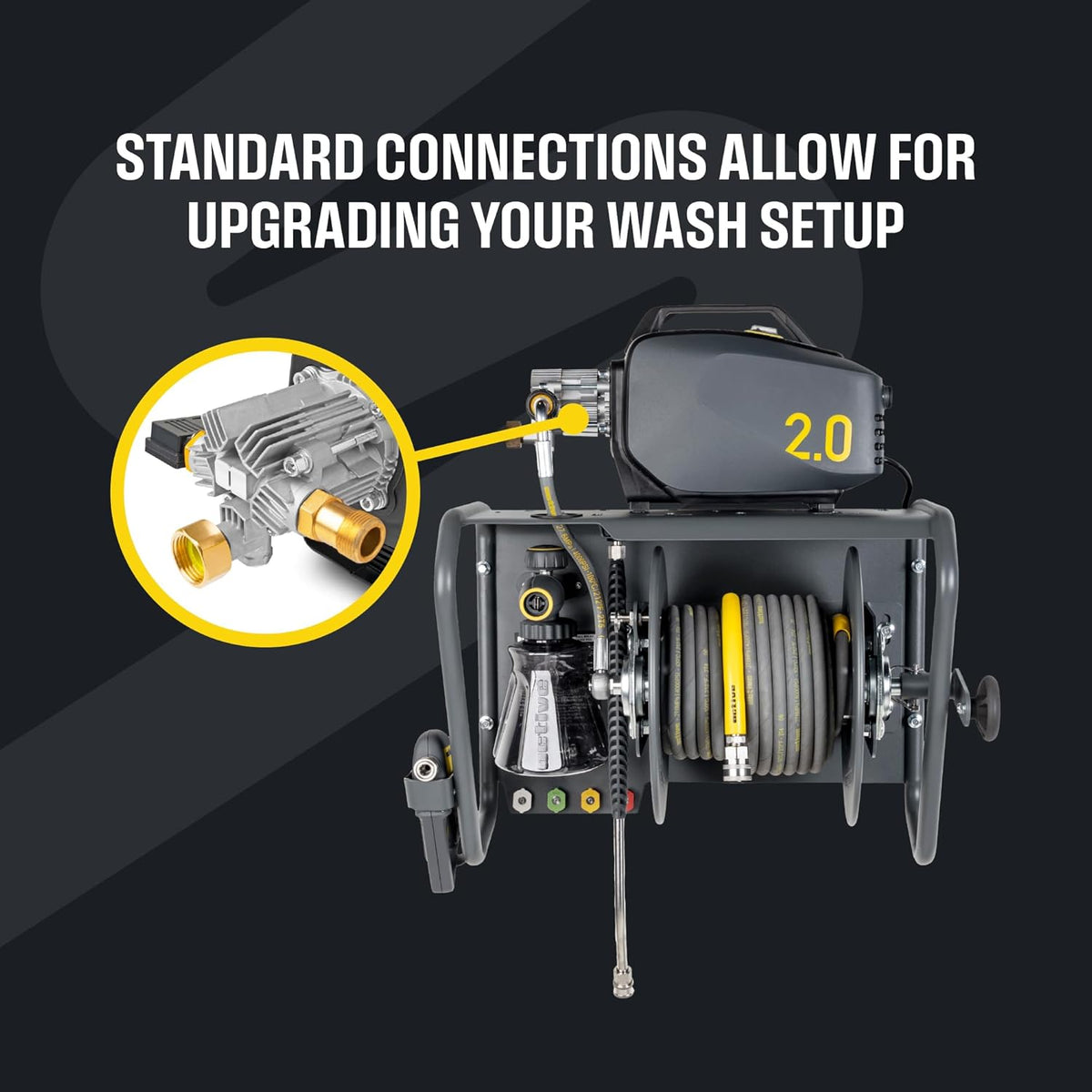 Active Electric Pressure Washer, 2.0 GPM, 1800 Peak PSI - 2.0