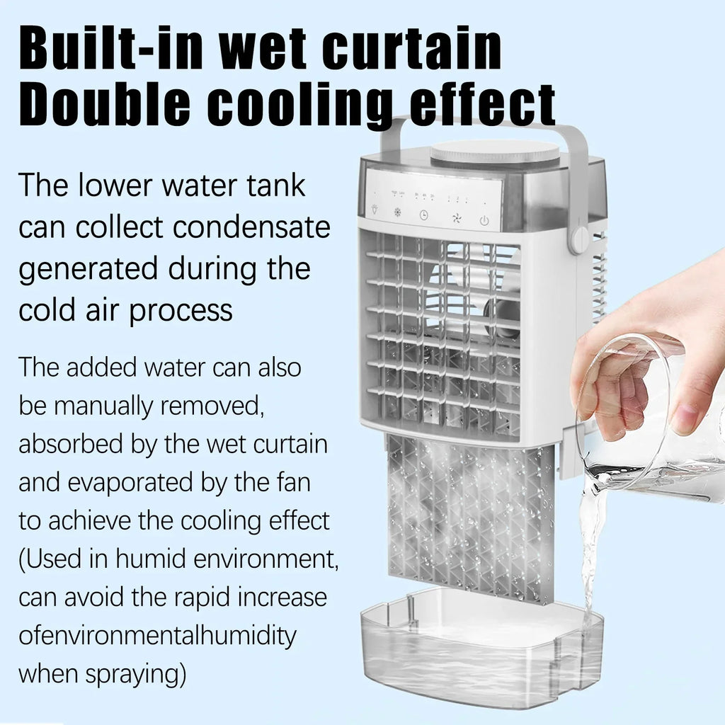 Homester Portable Evaporative Air Cooler Fan, 1000ml Tank, 3 Speeds, White