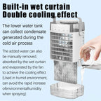 Homester Portable Evaporative Air Cooler Fan, 1000ml Tank, 3 Speeds, White