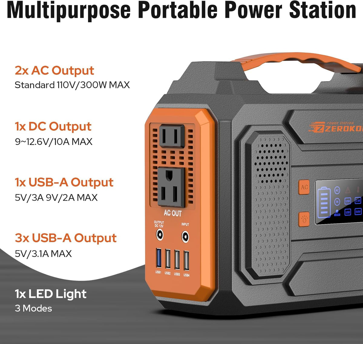 ZeroKor Portable Solar Generator Bundle 300W 280Wh With 60W Solar Panel And 65W Power Bank