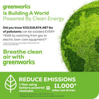 Greenworks 40V 20in Pole Saw With Hedge Trimmer Attachment, 2.0 Ah Battery And Charger