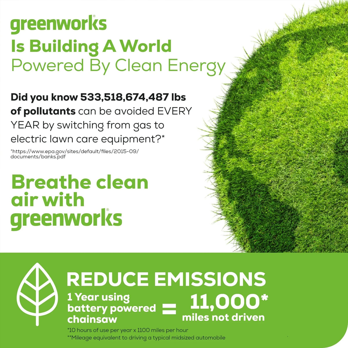 Greenworks 40V 20in Pole Saw With Hedge Trimmer Attachment, 2.0 Ah Battery And Charger