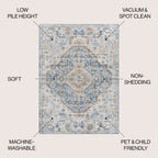 Bohemian Medallion Low-Pile Machine-Washable Area Rug, Cream And Terra