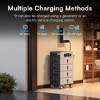 IEE Portable Power Station 5120Wh 120/240V 5000W LFP Battery - SP5000
