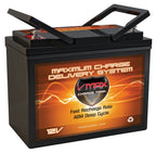 AGM Group 22 Deep Cycle Wheelchair Battery, 12V 60Ah, 2 Pack - VMAXMB96
