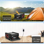 ZunDian Portable Power Station Jump Starter 2000 Amps, 260 PSI Air Compressor, 400W Inverter - ZD-529