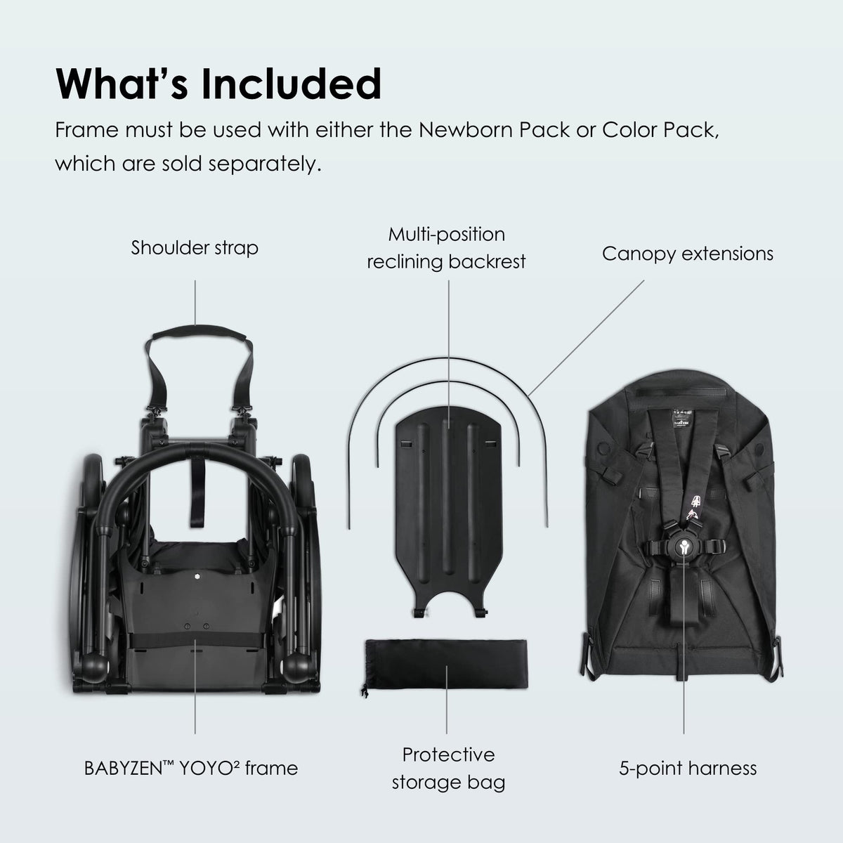 Babyzen YOYO2 Stroller Frame - US