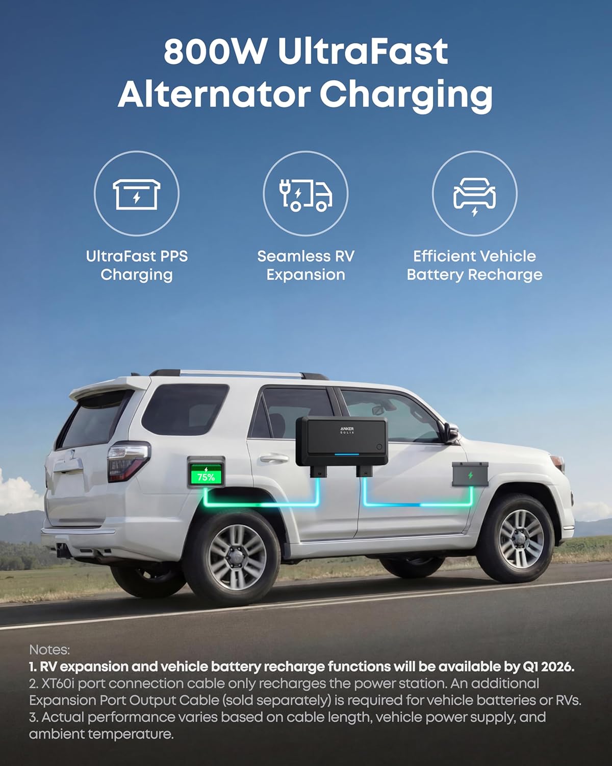 Anker SOLIX Portable Power Station 2048wh LiFePO4 Battery, 2400W - C2000 Gen 2