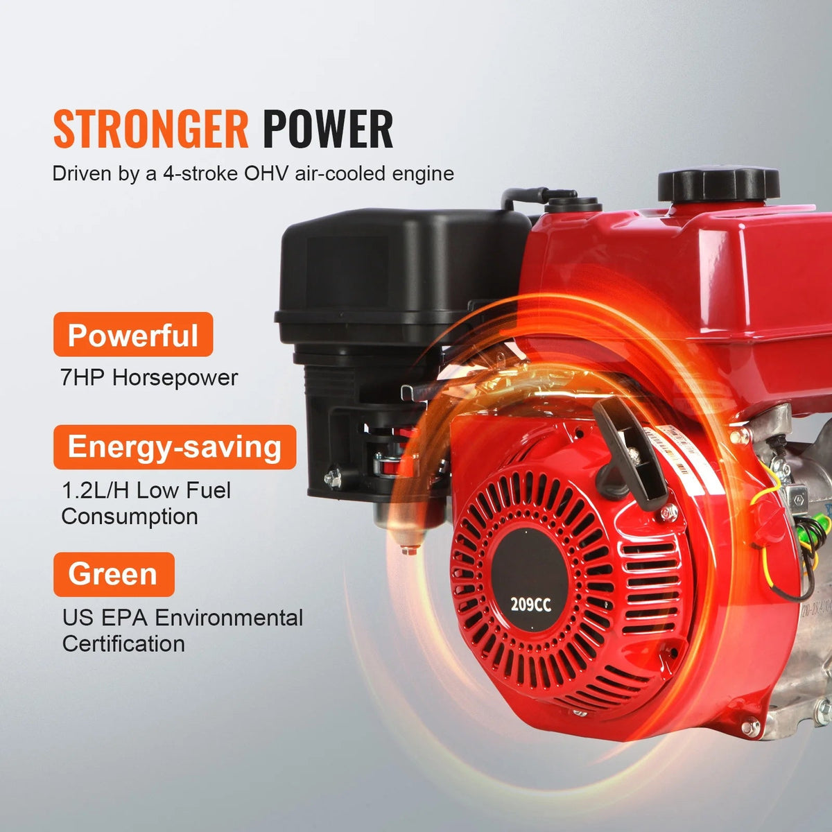 BENTISM 2 in 7HP 4-Stroke Gasoline Water Transfer Pump - SCWP50