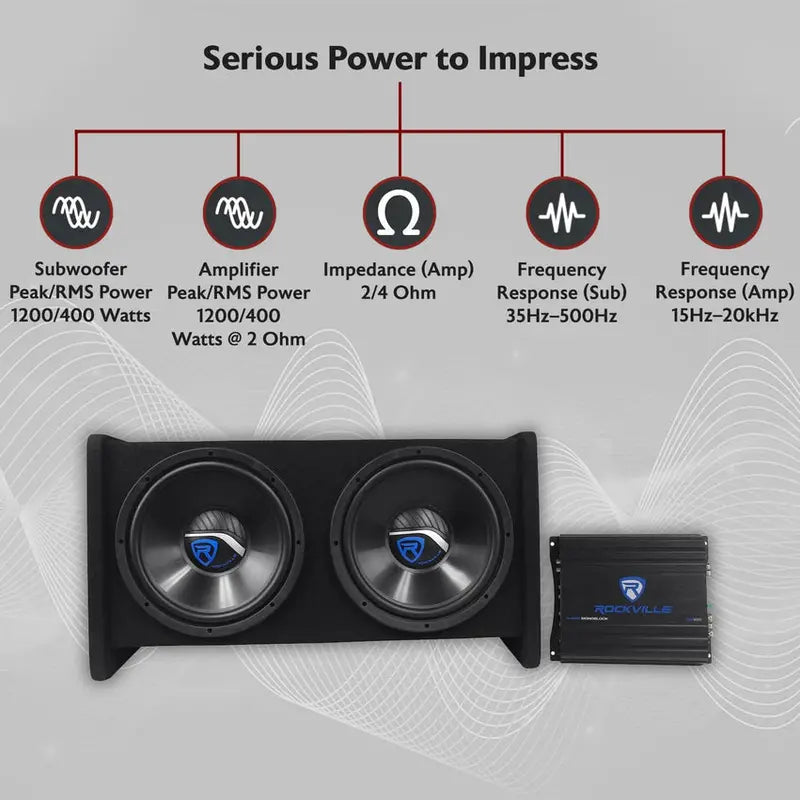 Rockville Dual 12-Inch Car Subwoofer Enclosure Kit With Mono Amplifier - RV12.2B