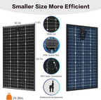 JJN Bifacial Solar Panels, 2 Pcs 200W, 12V, 16BB N-Type - 400W