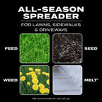 Scotts Turf Builder EdgeGuard DLX Broadcast Spreader