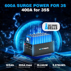 48V 105Ah Lithium Battery With Smart BMS, Touch Monitor, And App