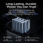 EF ECOFLOW Solar Generator DELTA 3 Plus With 400W Solar Panel, 1000W Solar Input - DELTA 3 Plus