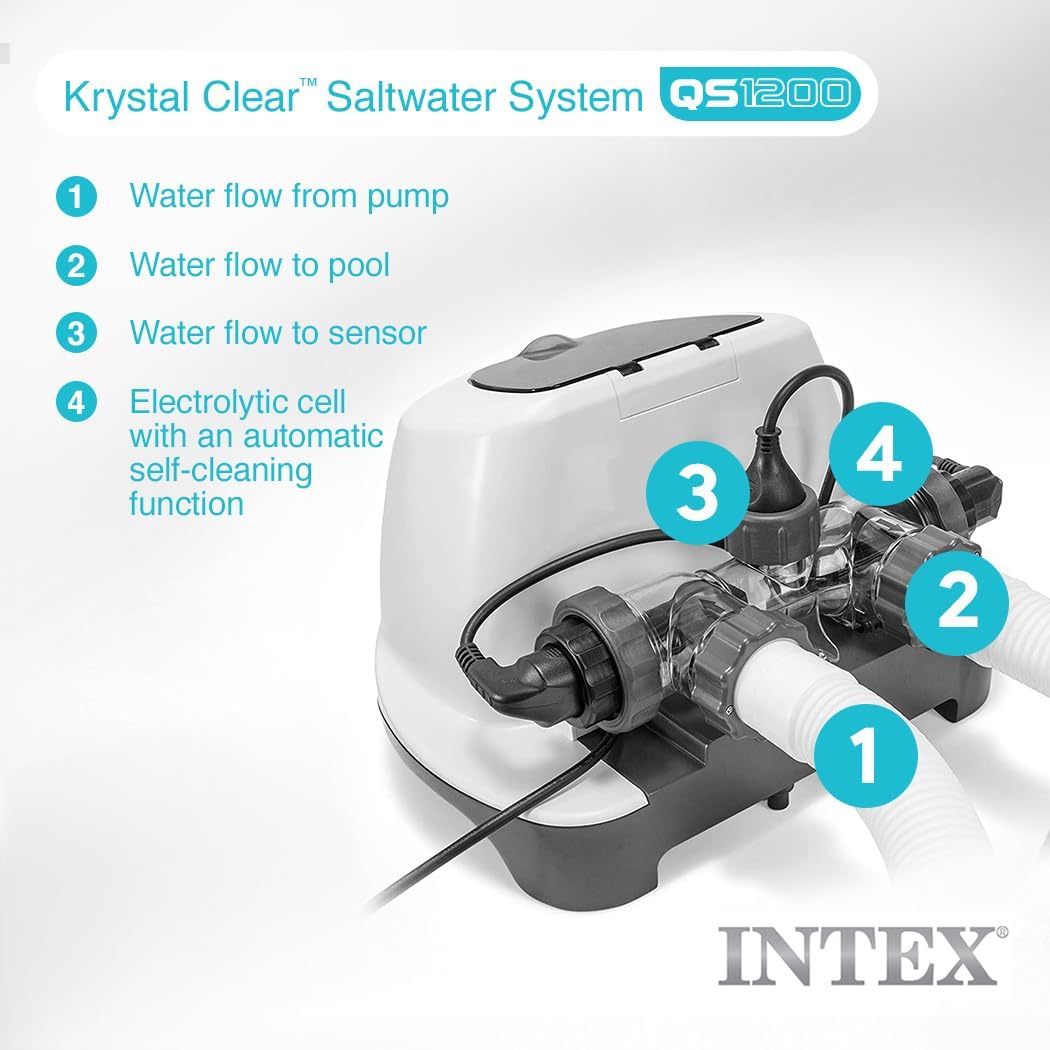 Intex Krystal Clear Saltwater System For Above-Ground Pools Up To 15,000 Gallons