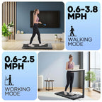 MaxKare Under Desk Treadmill Walking Pad, 2.25HP, 0.6-3.8MPH, 265 lbs Capacity