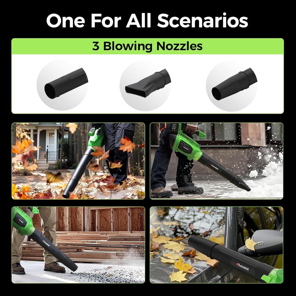 HeroJet Cordless Electric Leaf Blower, 20V, 2 x 5.0Ah Batteries, 1 Hour Fast Charger
