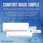 MRCOOL Multi-Zone DIY 2-Zone Ductless Heat Pump - White