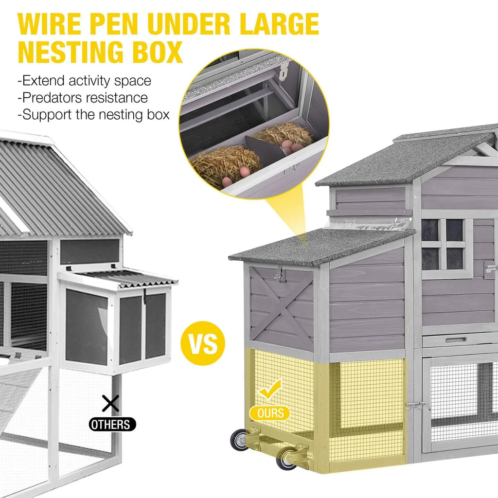 Aivituvin Mobile Chicken Coop Hen House With Wheels And Handrail For 2-4 Chickens