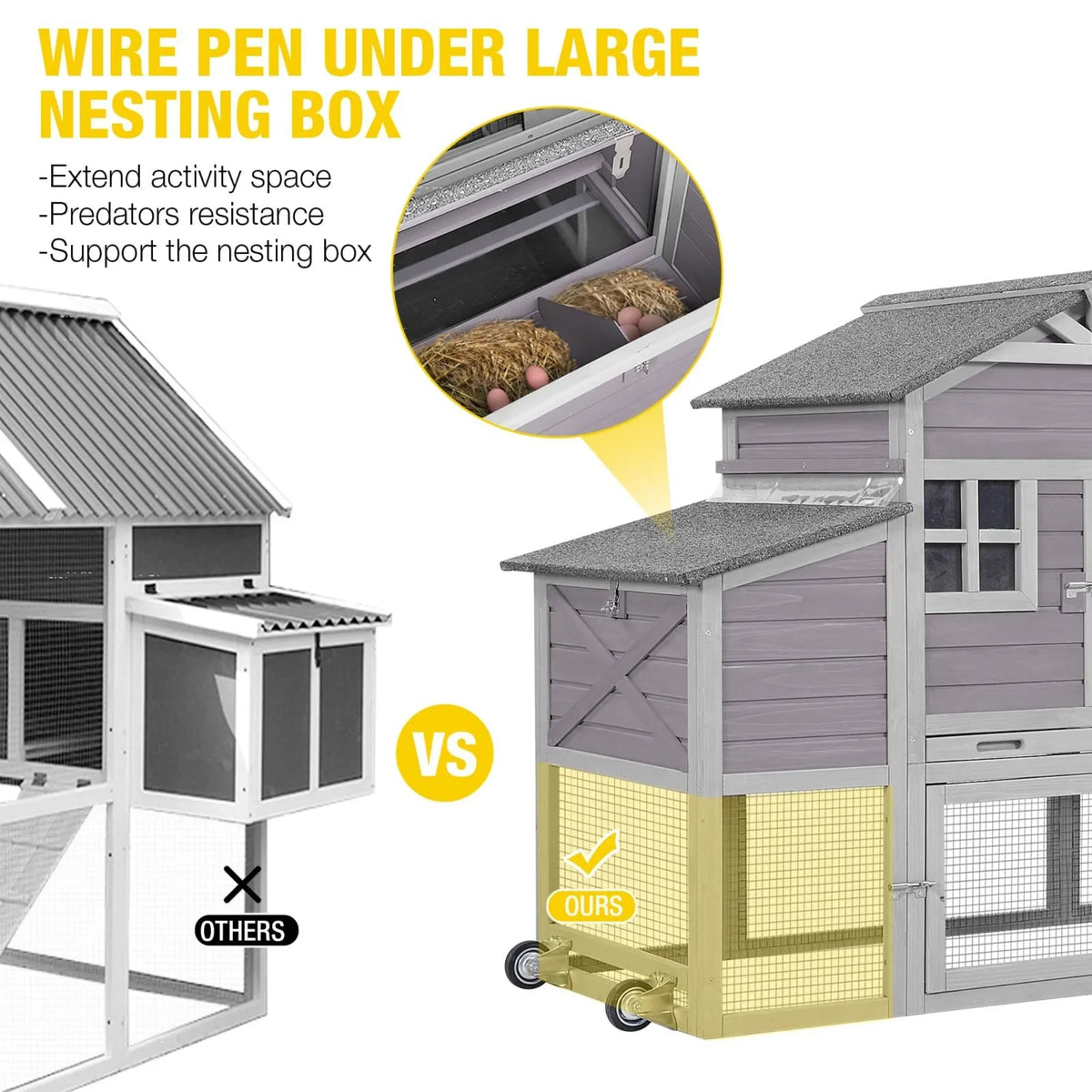 Aivituvin Mobile Chicken Coop Hen House With Wheels And Handrail For 2-4 Chickens