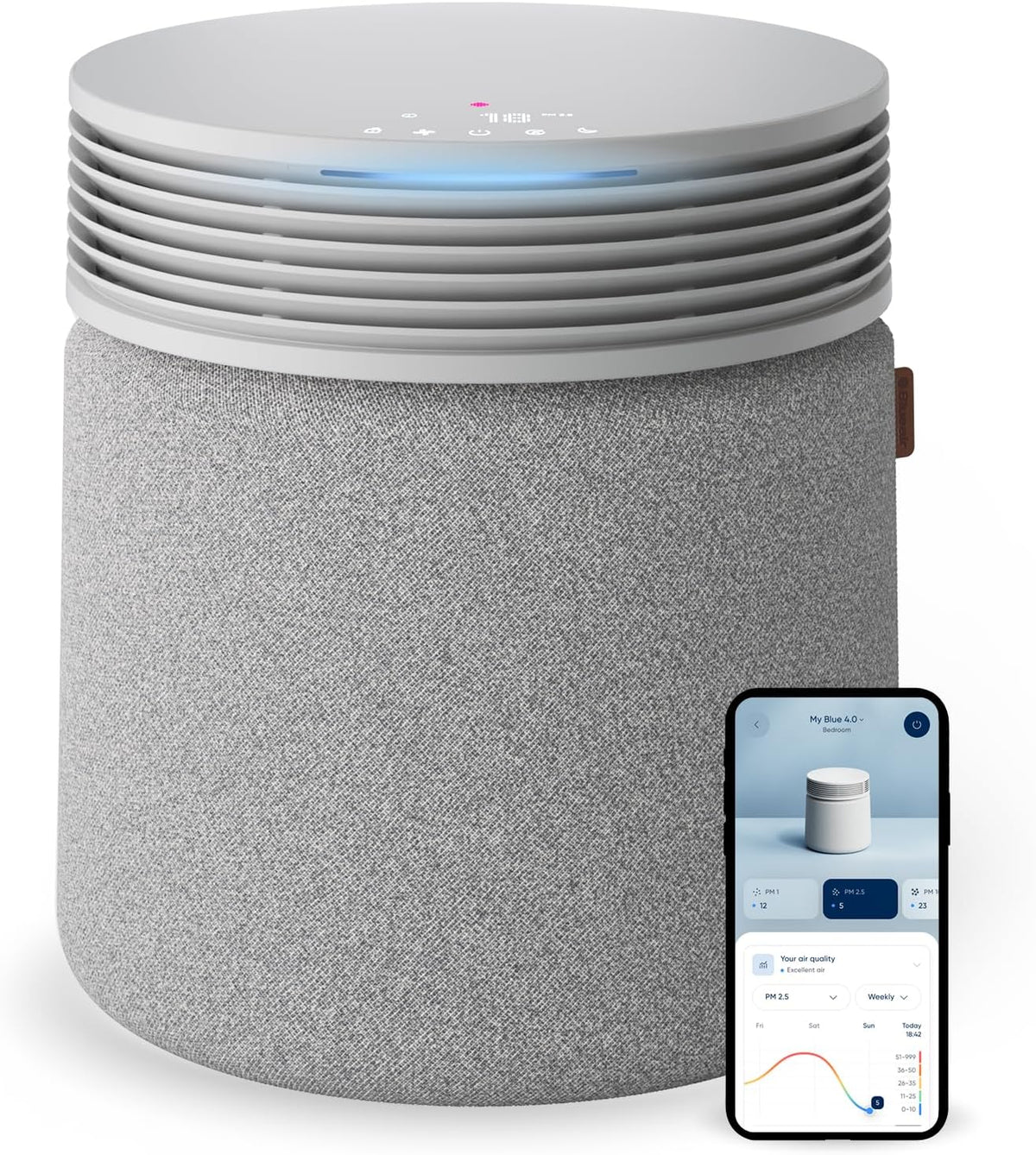 Blueair Air Purifier For Large Rooms, 3385 Square Feet - Blue Signature