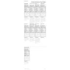 Augason Farms Emergency Food Supply - 2 Week, 1 Person, 140 Servings