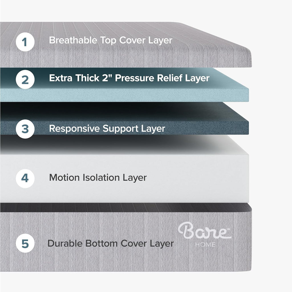 Bare Home Queen Medium Firm 11 in Visco-Elastic Memory Foam Mattress - Grey