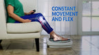Leg Exercise Machine With 2-Speed Wireless Remote Control