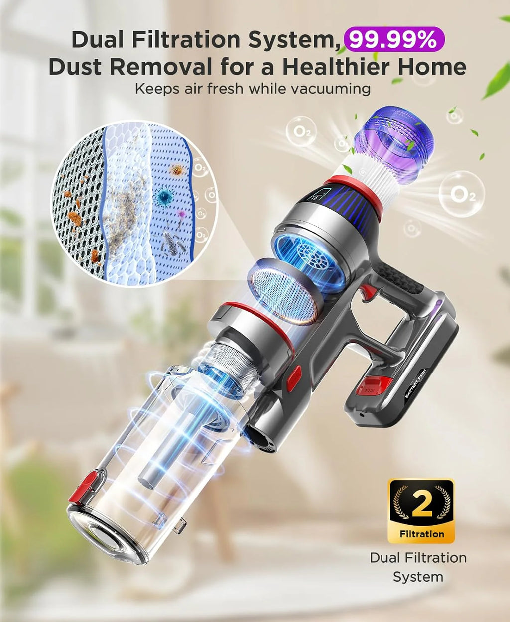 Senville Cordless Stick Vacuum Cleaner - 550W, 55 Min Runtime