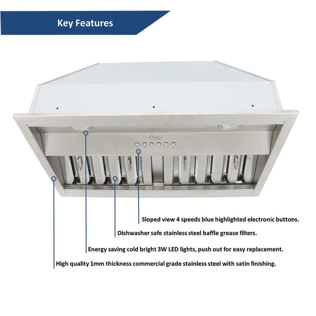 Awoco Built-In Stainless Steel Range Hood Insert, 36'W 18-1/2'D, 4 Speeds - RH-BQ-X36