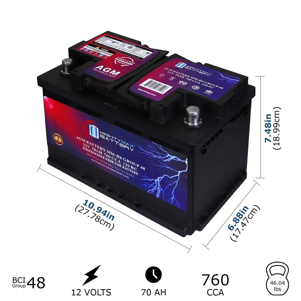 Mighty Max Group 48 12V 70AH 120RC 760CCA Replacement Battery - MM-H6